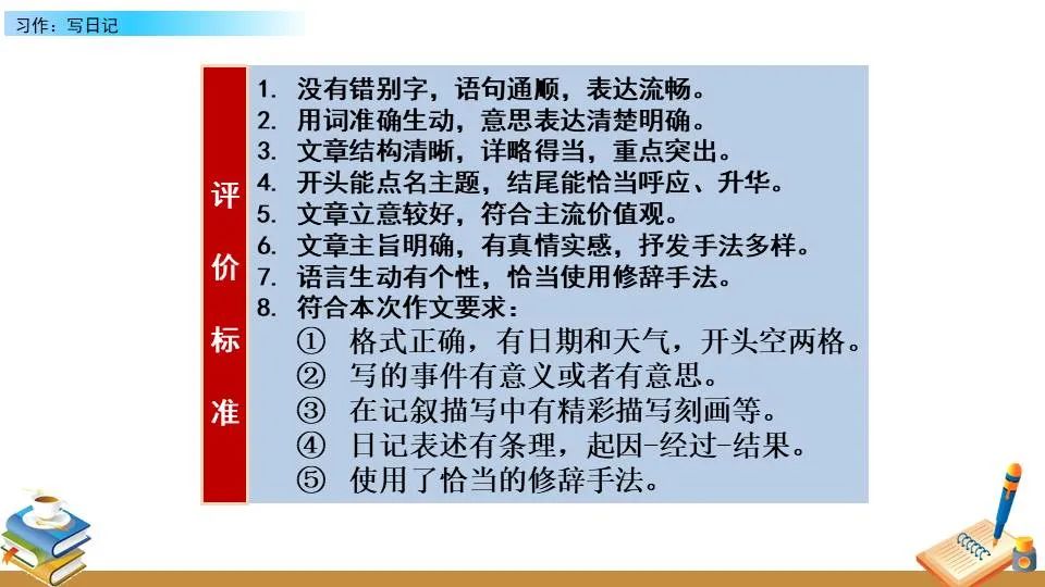 篮球训练专业术语英语怎么说呢_1