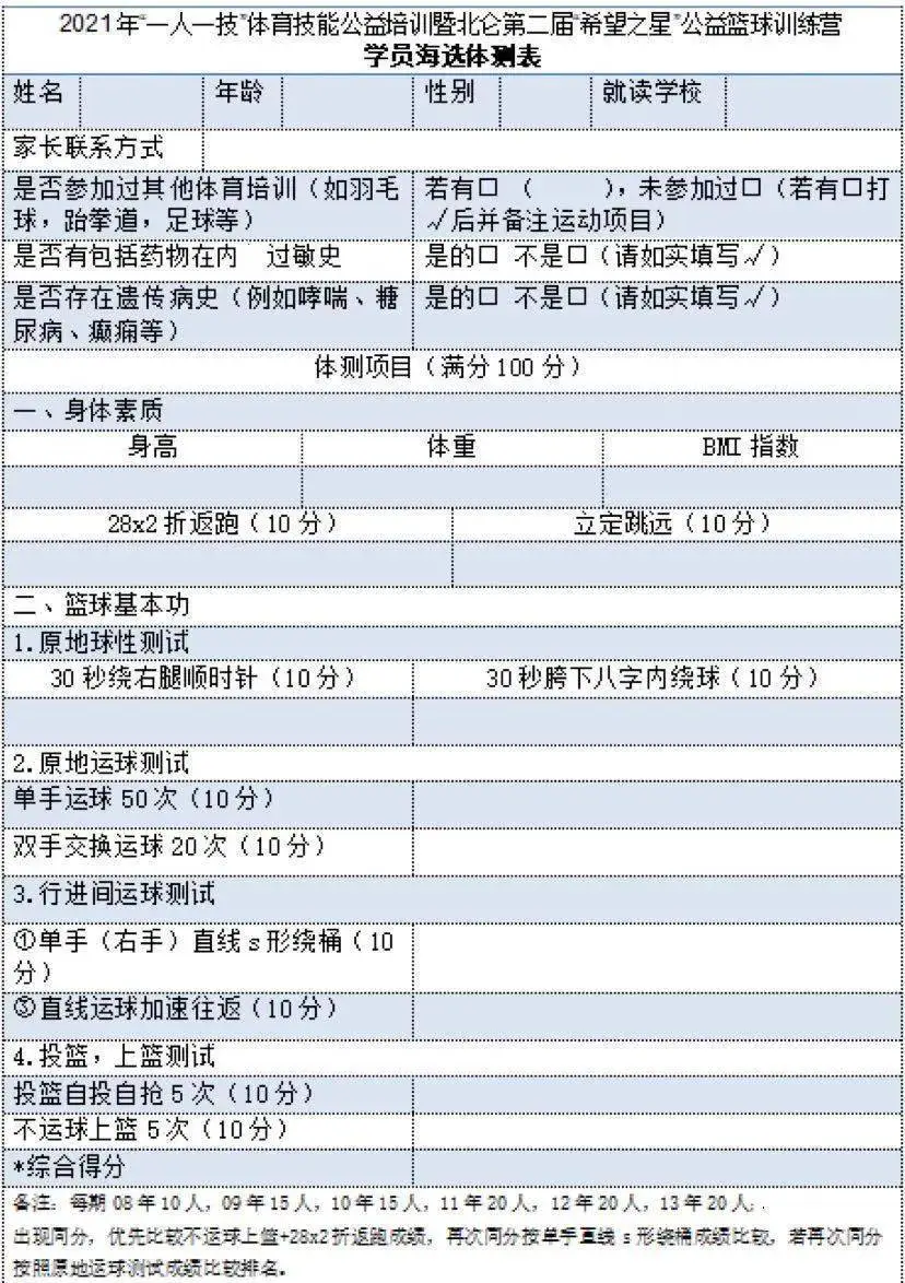 为什么心理条件对篮球运动员的成长很重要_0